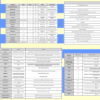 Chiropractic Physicians' Desk Reference
